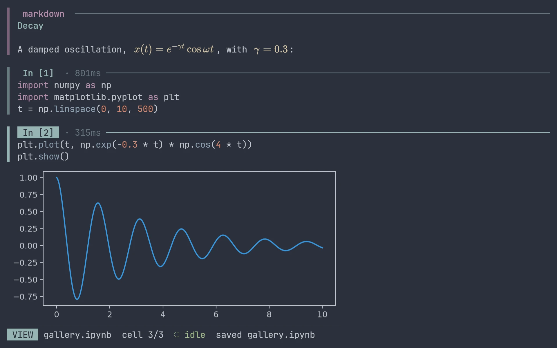 jOtter in kitty: a sharp plot and rendered math