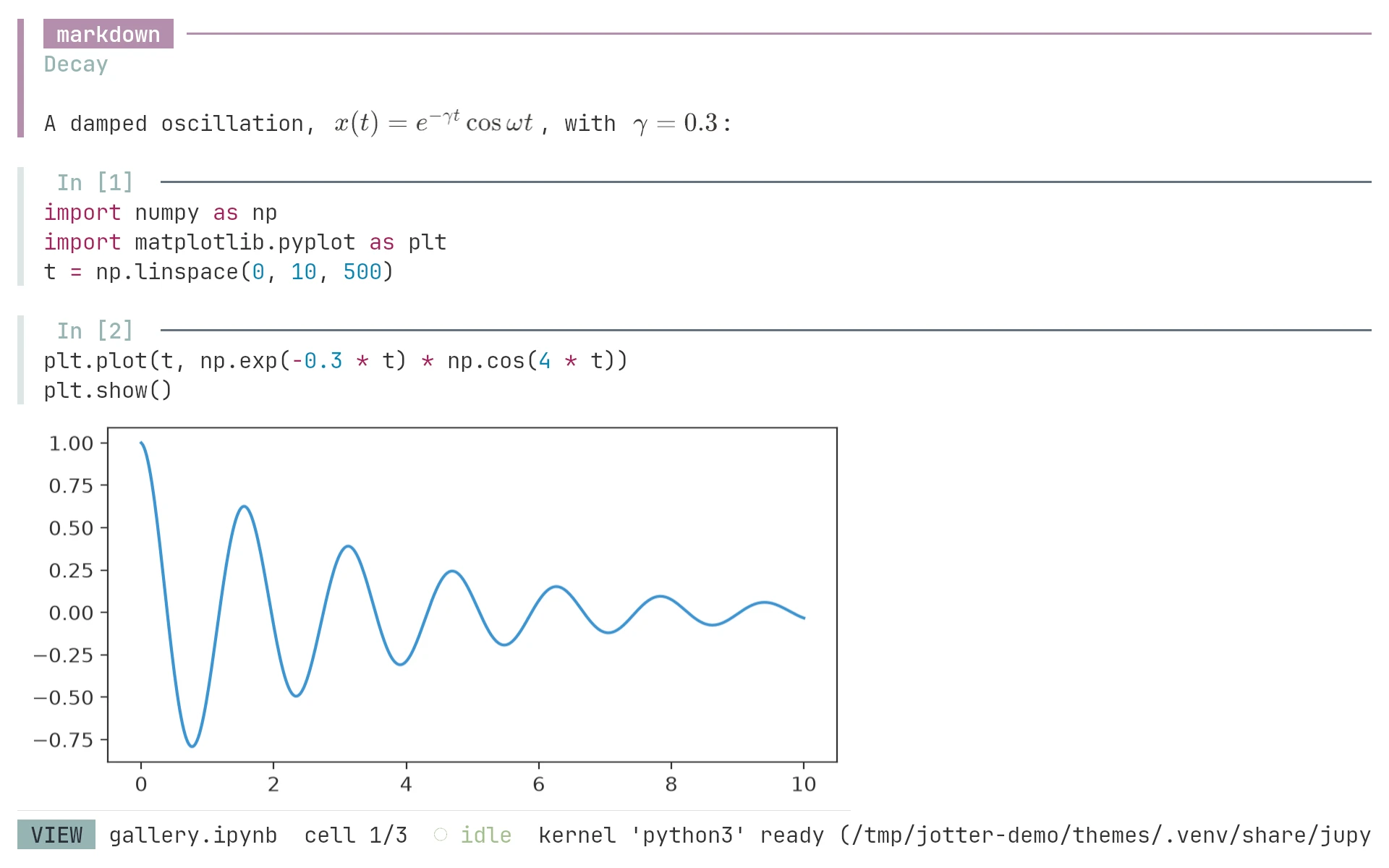 jOtter with the InspiredGitHub theme
