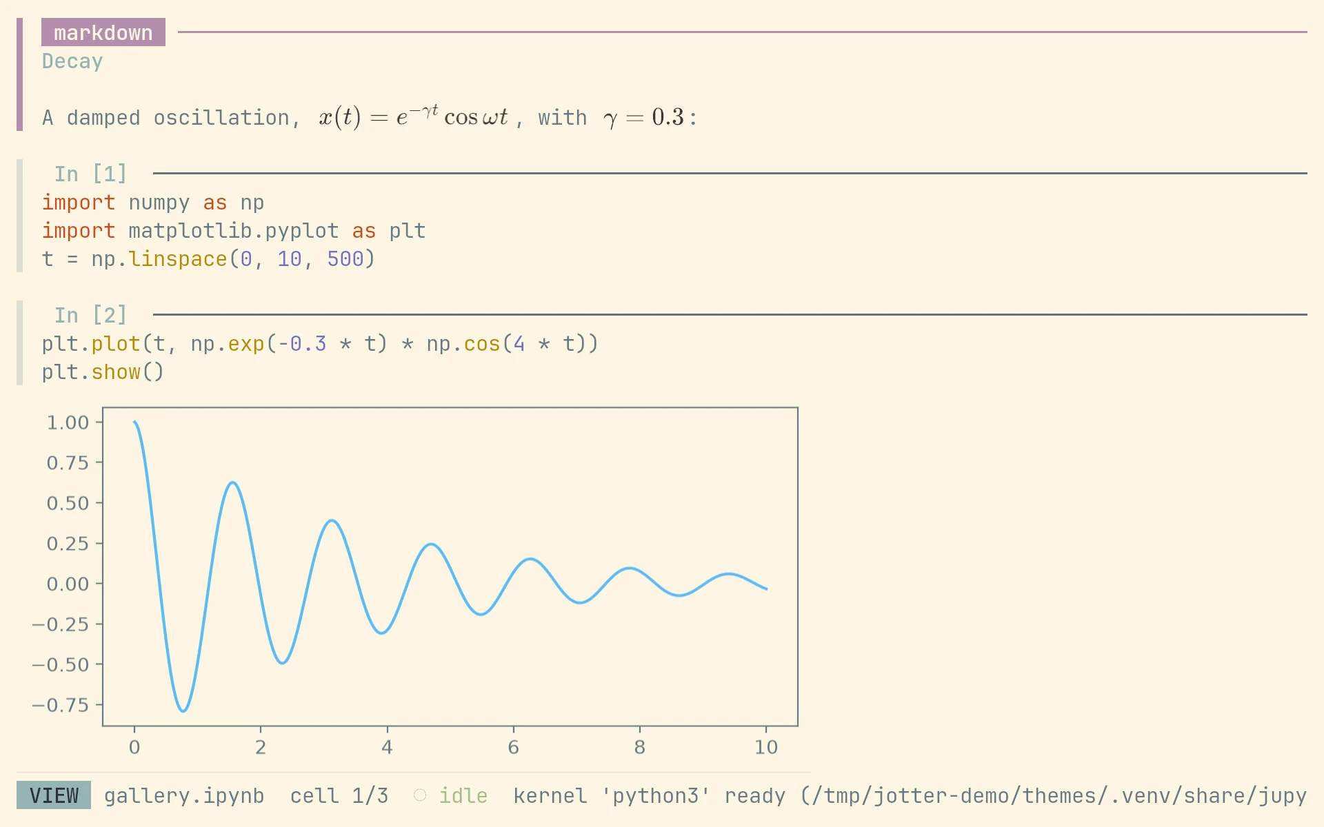 jOtter with the Solarized (light) theme